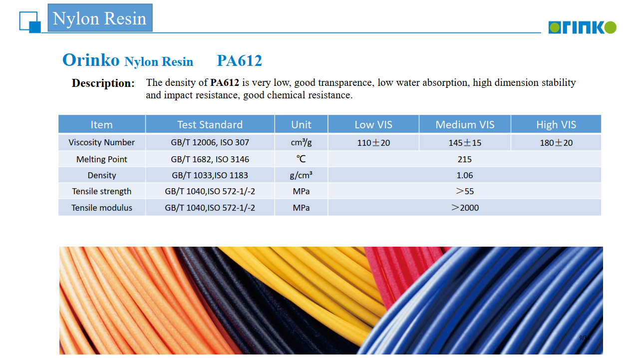 PA612-FICHE TECHNIQUE