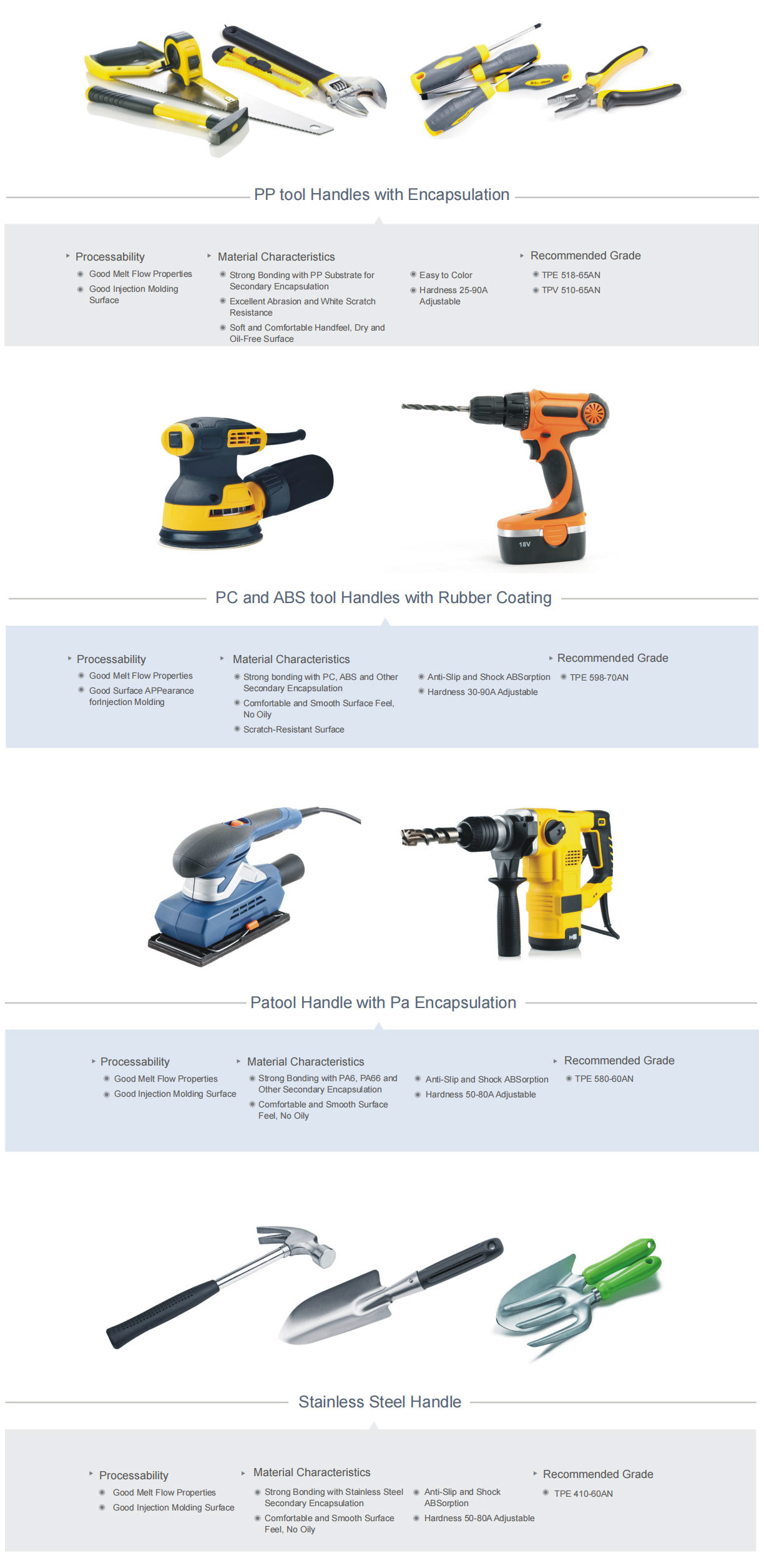 Outils électriques