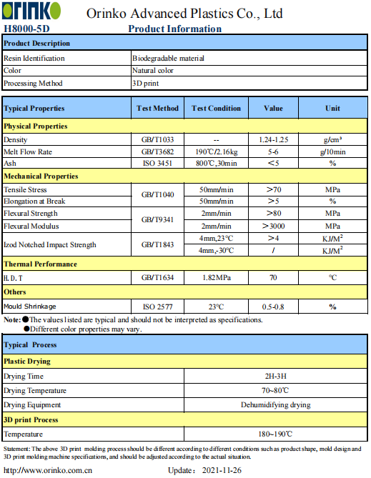 Rapport d'essai H8000-5D